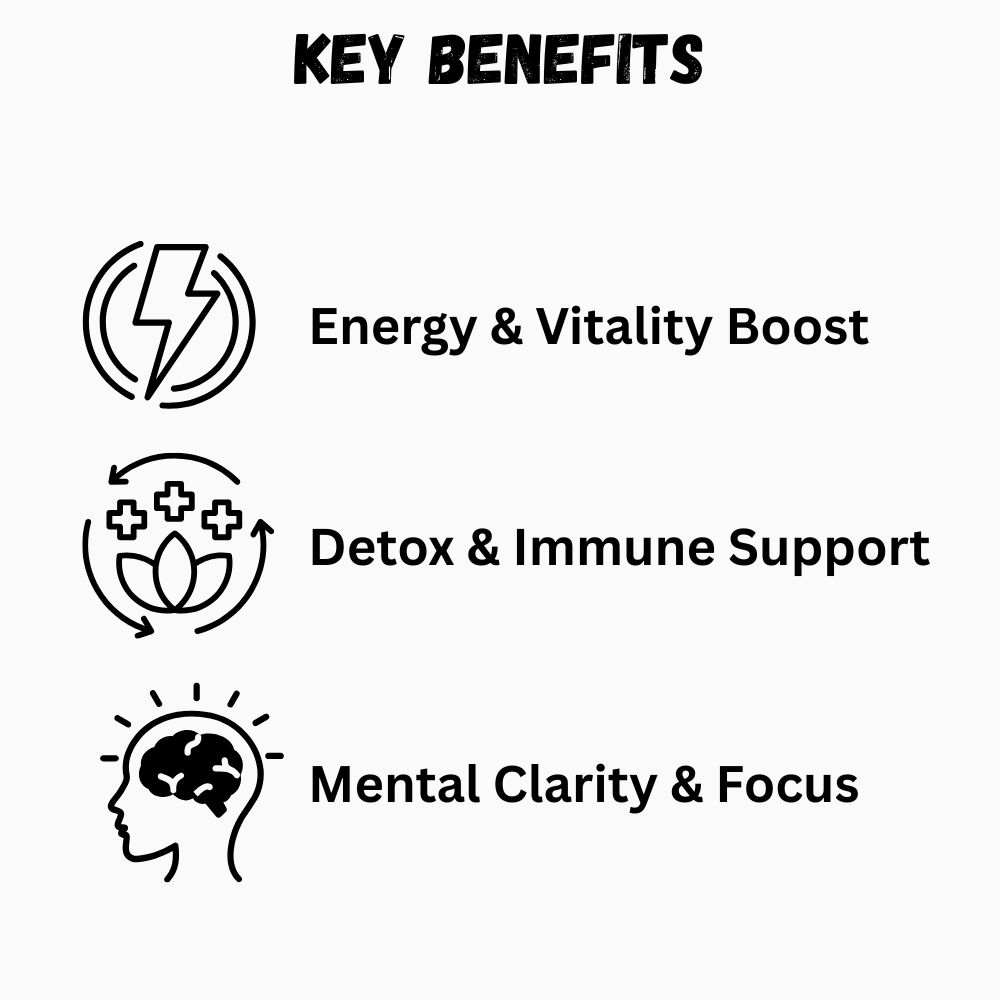 Aethera Shilajit Gummies