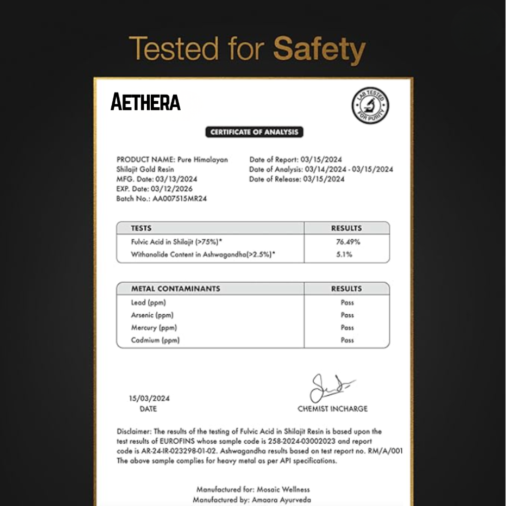 Aethera Shilajit Gummies