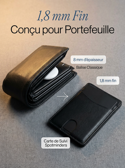 Carte de Suivi Aethera